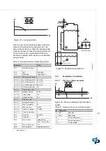 Preview for 31 page of DP Megacontrol Series Installation And Operating Instructions Manual