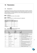 Preview for 33 page of DP Megacontrol Series Installation And Operating Instructions Manual