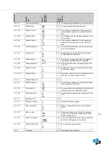 Preview for 41 page of DP Megacontrol Series Installation And Operating Instructions Manual