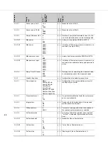 Preview for 42 page of DP Megacontrol Series Installation And Operating Instructions Manual