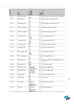 Preview for 43 page of DP Megacontrol Series Installation And Operating Instructions Manual