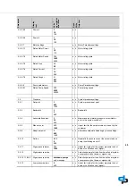 Preview for 45 page of DP Megacontrol Series Installation And Operating Instructions Manual