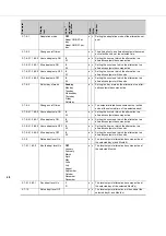 Preview for 48 page of DP Megacontrol Series Installation And Operating Instructions Manual