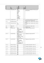 Preview for 49 page of DP Megacontrol Series Installation And Operating Instructions Manual