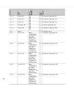 Preview for 50 page of DP Megacontrol Series Installation And Operating Instructions Manual