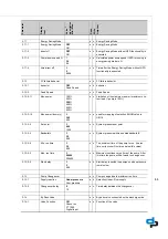 Preview for 53 page of DP Megacontrol Series Installation And Operating Instructions Manual