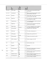 Preview for 56 page of DP Megacontrol Series Installation And Operating Instructions Manual