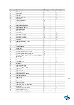 Preview for 61 page of DP Megacontrol Series Installation And Operating Instructions Manual