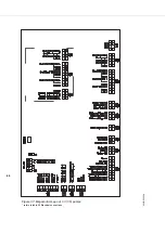 Preview for 66 page of DP Megacontrol Series Installation And Operating Instructions Manual