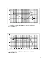 Preview for 5 page of DPA 3511 User Manual