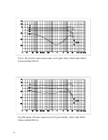 Preview for 6 page of DPA 3521 User Manual