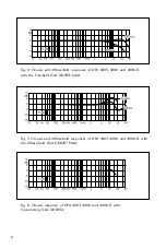 Preview for 8 page of DPA 4003 User Manual