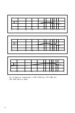 Preview for 12 page of DPA 4003 User Manual