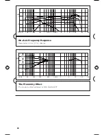 Предварительный просмотр 22 страницы DPA d:vote 4099B User Manual