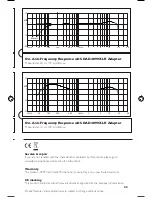 Предварительный просмотр 23 страницы DPA d:vote 4099B User Manual