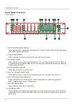 Предварительный просмотр 6 страницы DPA QMX-801 Operation Manual