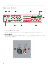 Preview for 8 page of DPA QMX-801 Operation Manual