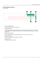 Preview for 5 page of DPA QPA-4120 Operation Manual