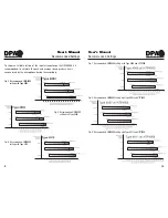 Предварительный просмотр 6 страницы DPA Type HMA4000 User Manual