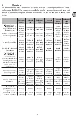 Preview for 9 page of Dpi Sekur 4336.1005 Use And Maintenance Handbook