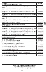 Preview for 55 page of Dpi Sekur 4336.1005 Use And Maintenance Handbook