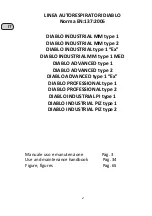 Preview for 2 page of Dpi Sekur DIABLO ADVANCED type 1 Use And Maintenance Handbook