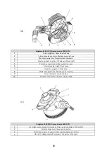 Предварительный просмотр 68 страницы Dpi Sekur DIABLO ADVANCED type 1 Use And Maintenance Handbook