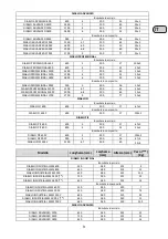 Preview for 9 page of Dpi Sekur DIABLO ADVANCED Manual