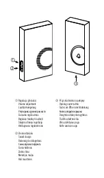 Предварительный просмотр 2 страницы DPM 5900672652086 Manual