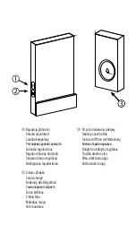 Preview for 2 page of DPM 5900672652154 Manual