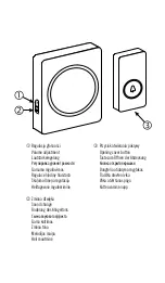 Предварительный просмотр 2 страницы DPM 5900672652284 Manual