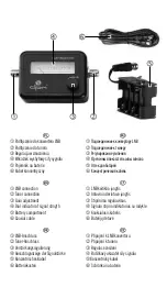 Предварительный просмотр 2 страницы DPM 5906881196373 Manual