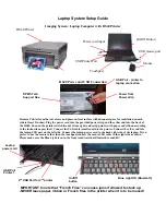 DPM DS40 Setup Manual preview