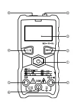 Предварительный просмотр 2 страницы DPM DT803X Manual