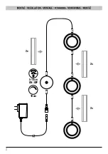 Предварительный просмотр 2 страницы DPM PL986 Manual