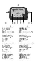 Предварительный просмотр 2 страницы DPM SATFINDER Manual