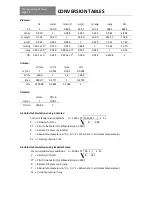 Предварительный просмотр 24 страницы DPM ST6 Series Operating Manual