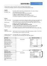 Предварительный просмотр 7 страницы DPM TT 570 A Operating Manual