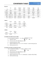 Предварительный просмотр 13 страницы DPM TT 570 A Operating Manual