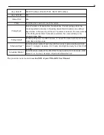 Preview for 19 page of DPS Telecom Building Access 32 User Manual