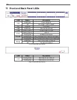 Preview for 38 page of DPS Telecom Building Access 32 User Manual