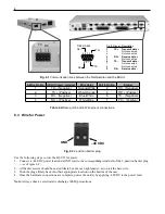 Preview for 8 page of DPS Telecom Building Status Unit II User Manual