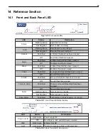 Preview for 43 page of DPS Telecom BVM 48 User Manual