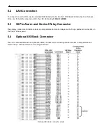 Preview for 12 page of DPS Telecom CellVoice 16 User Manual