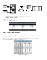 Preview for 16 page of DPS Telecom CellVoice 16 User Manual