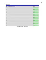 Preview for 69 page of DPS Telecom CellVoice 16 User Manual