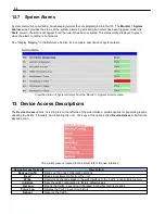 Preview for 70 page of DPS Telecom CellVoice 16 User Manual