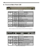 Preview for 72 page of DPS Telecom CellVoice 16 User Manual