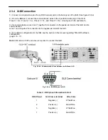 Preview for 17 page of DPS Telecom D-PC-820-10A-04 User Manual