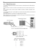 Предварительный просмотр 18 страницы DPS Telecom D-PC-820-10A-04 User Manual